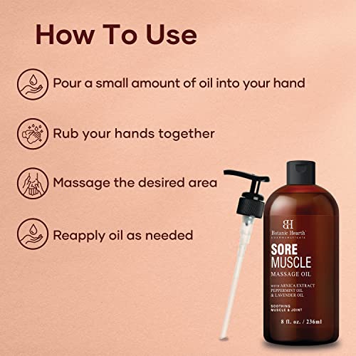 Botanic Hearth Sore Muscle Massage Oil, Arnica Montana Extract and Essential Oils, Warming and Relaxing for Tired and S