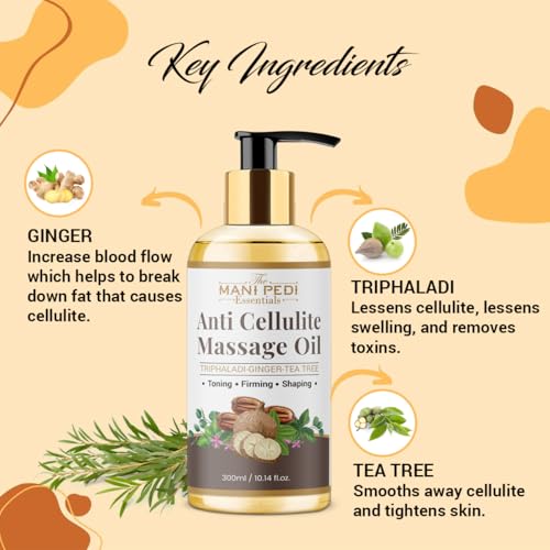 100% Natural Anti Cellulite Massage Oil with Ginger Oil & Tea-Tree Oil for Toning & Firming
| Non-Sticky Anti Cellulite